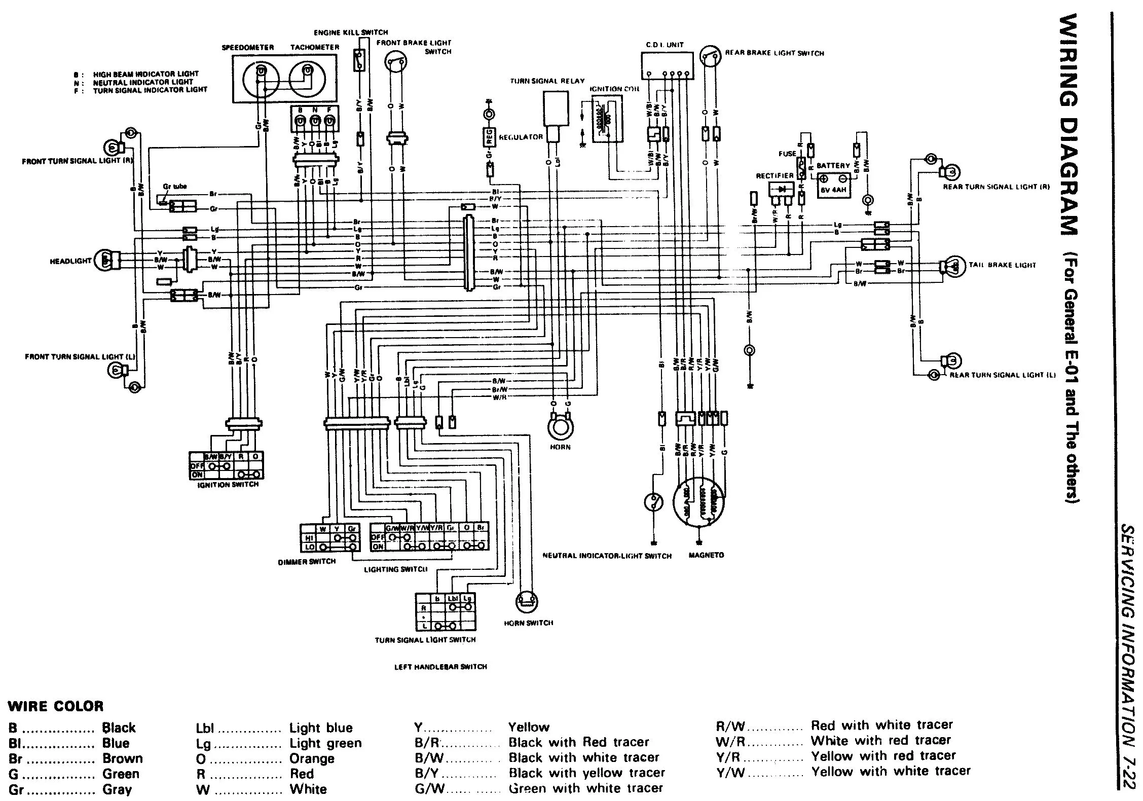 89 Suzuki Katana Wiring Neutral Switch Pictures Wiring Diagram Sample