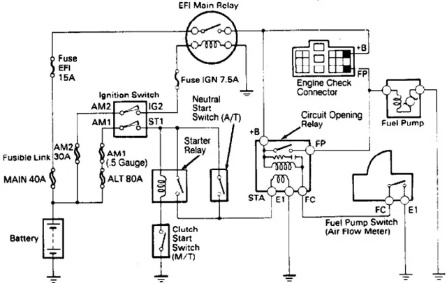89 Toyota Pickup Wiring Diagram Wiring Idas Never Stop