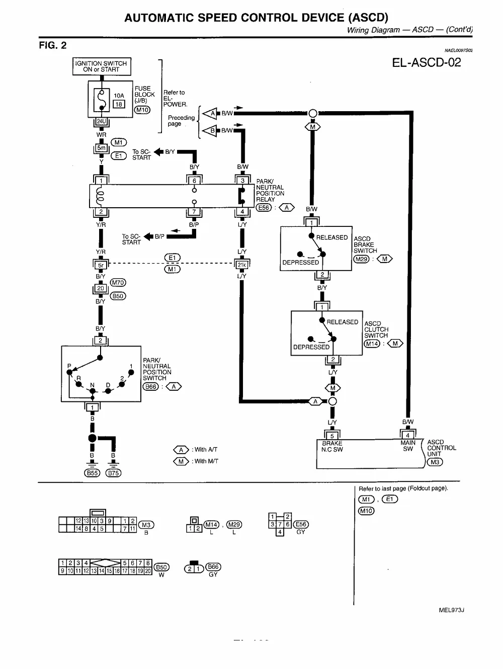 9 Bentley Wiring Diagram Pemathinlee