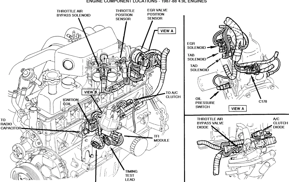 9 Ford Truck Wiring Diagram Pemathinlee