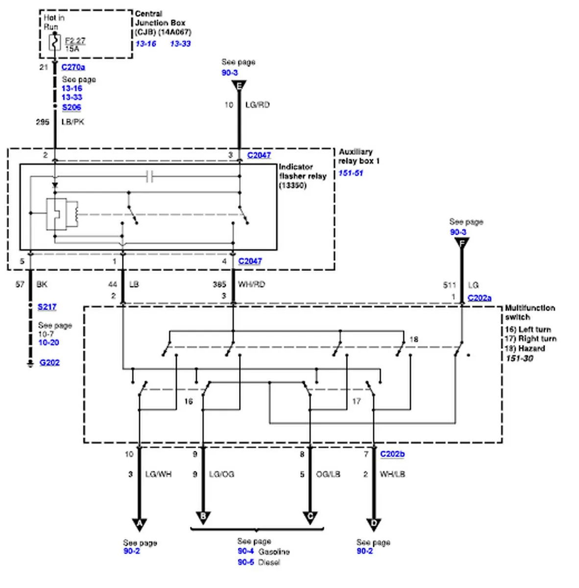 9 Ford Turn Signal Wiring Diagram Pemathinlee