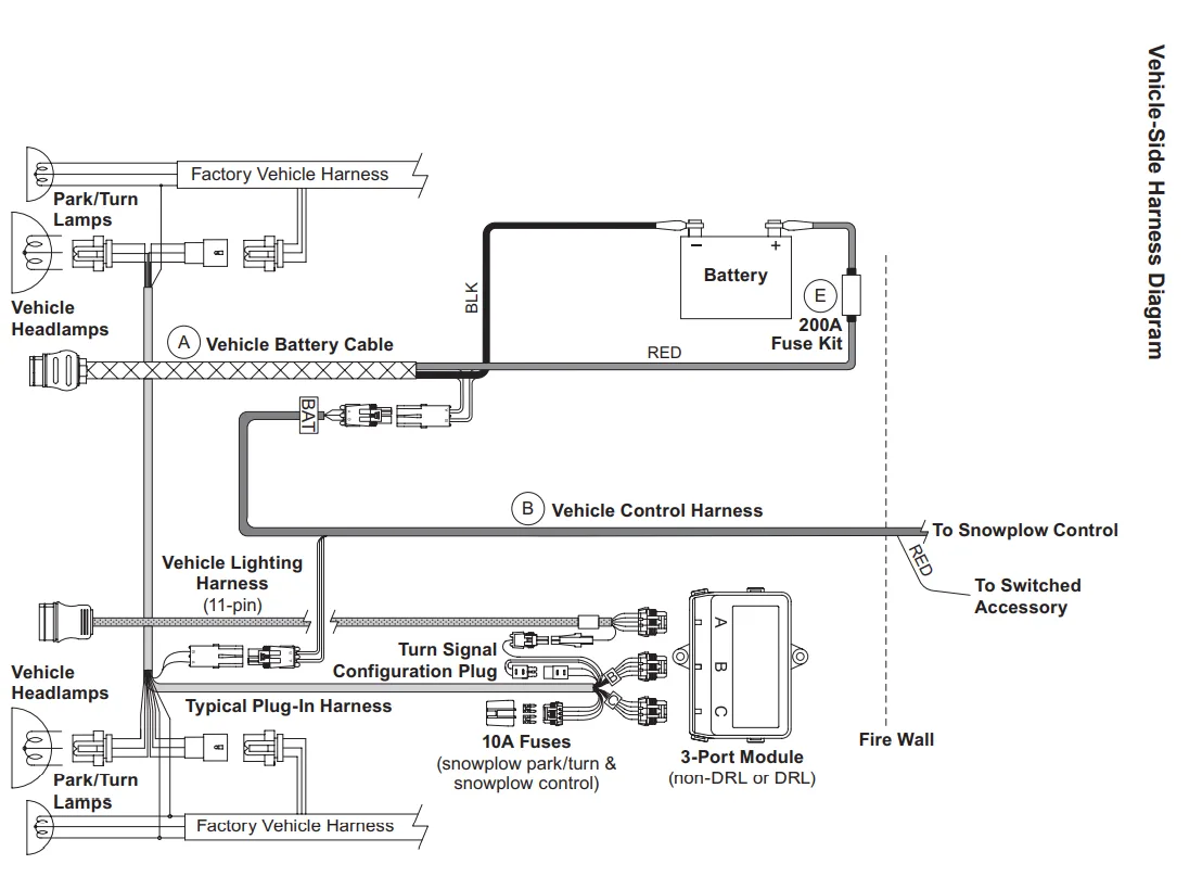 9 Pin Western Plow Wiring Diagram Soolavdylen