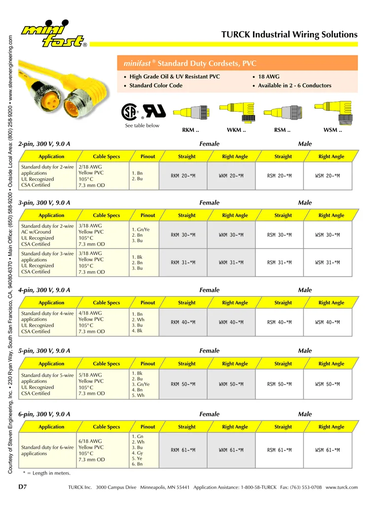 9 Turck Cable Wiring Diagram Arterainer