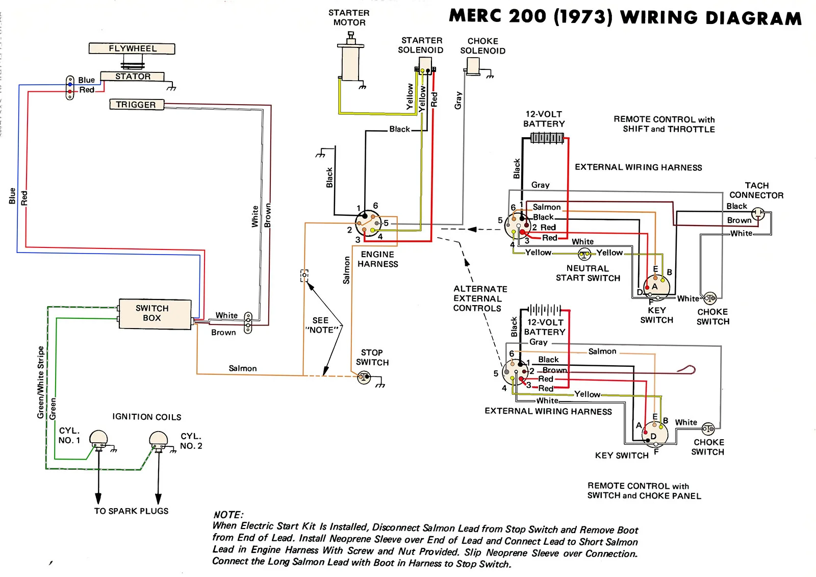 90 Hp Mercury Outboard Motor Parts Diagram Pdf