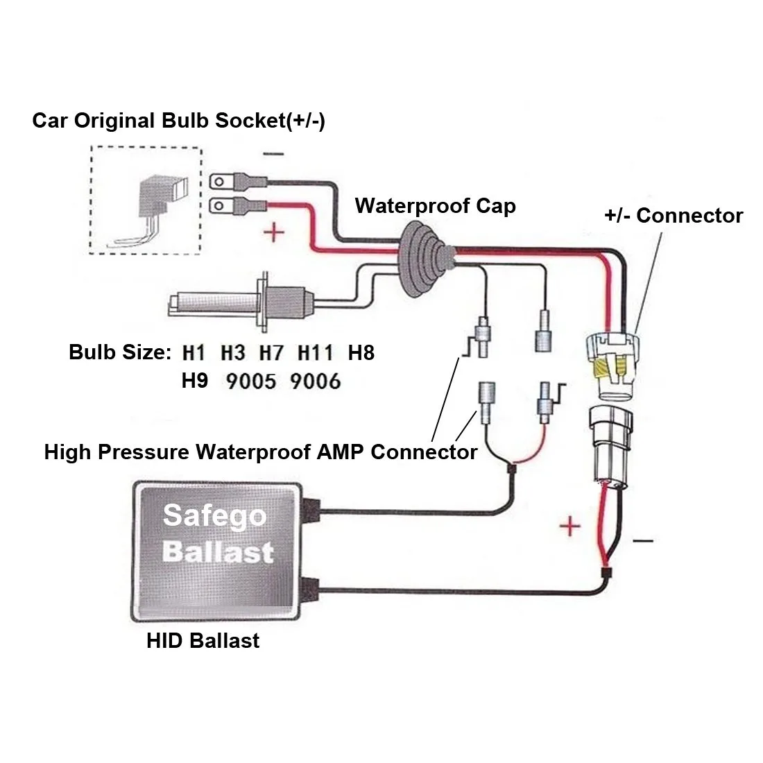 9004 Headlight Wiring Diagram Collection