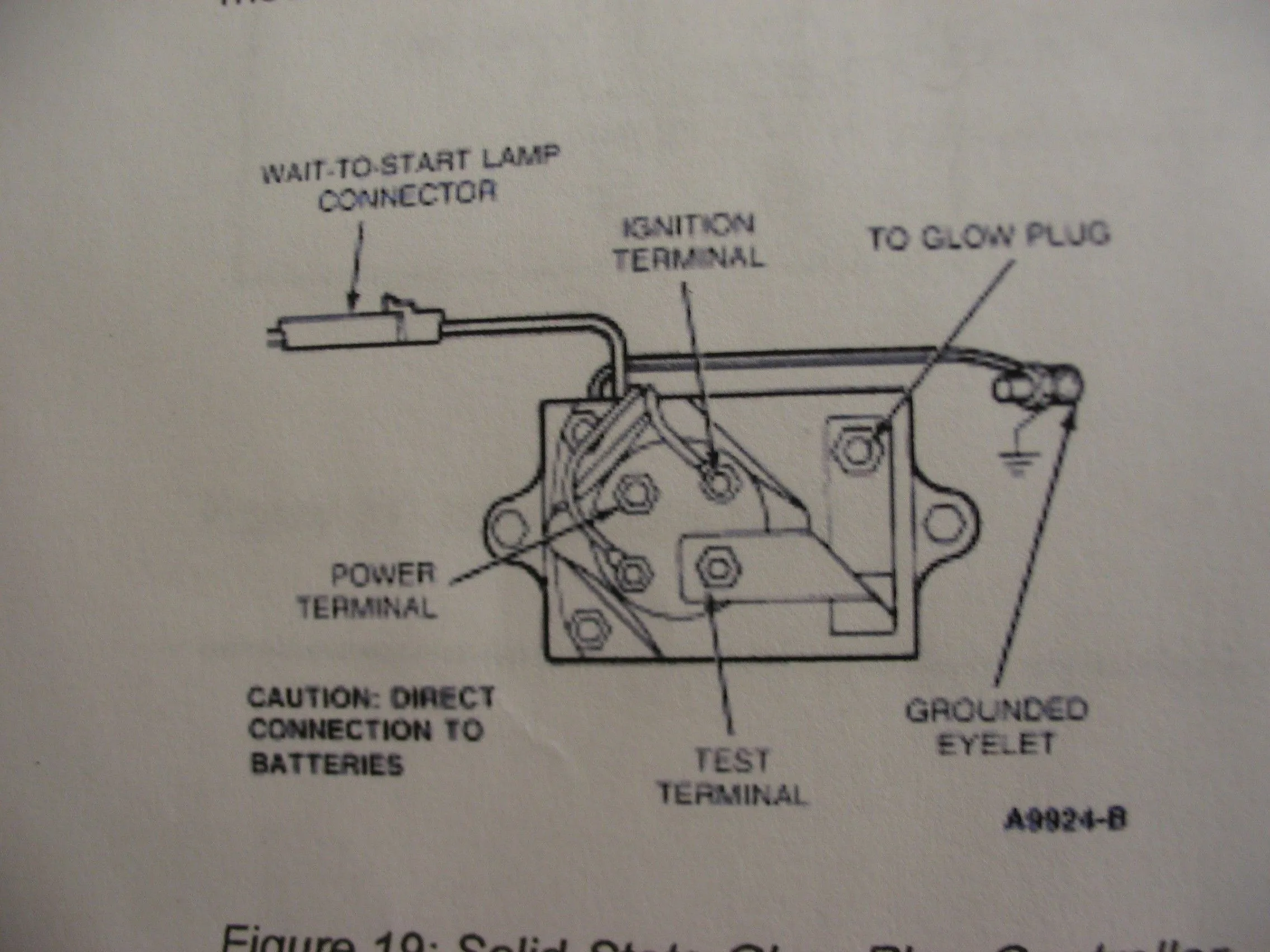 91 7 3 Idi Glow Plug Relay Wiring Diagram