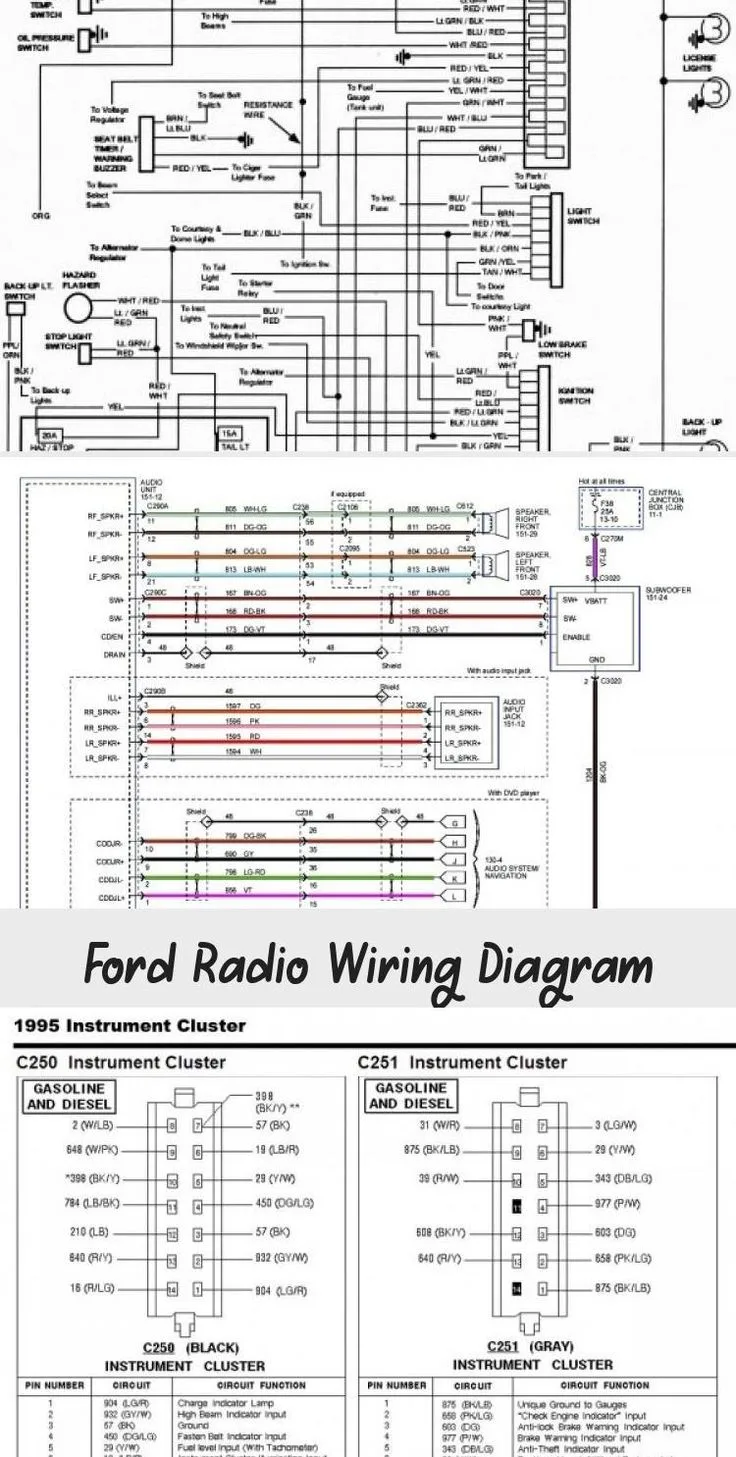 91 Ford Ranger Radio Wiring Diagram