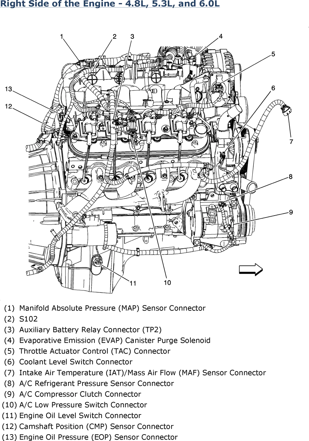 91 Gmc Yukon Engine Diagram