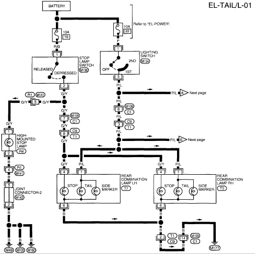 91 Nissan Pickup Wiring Diagram Lights