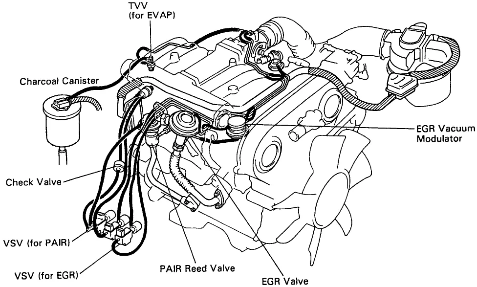 91 Toyota 4Runner Vacuum Diagram 95 4Runner Vacuum Diagram F