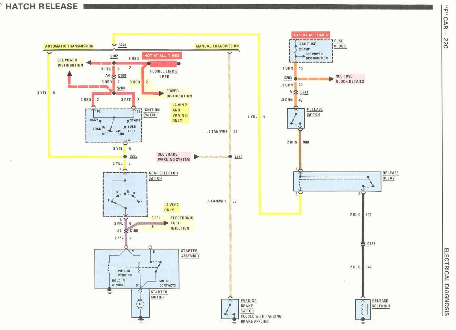 92 Camaro Fuel Pump Wiring Diagram