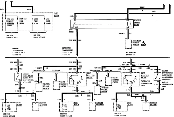 92 Camaro Wiring Diagram Wiring Diagram