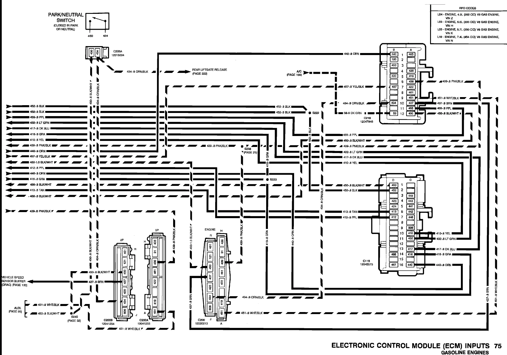 92 Chevy Silverado Stereo Wiring