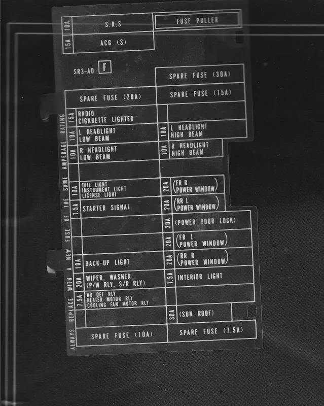 92 Honda Civic Wiring Diagram Pictures