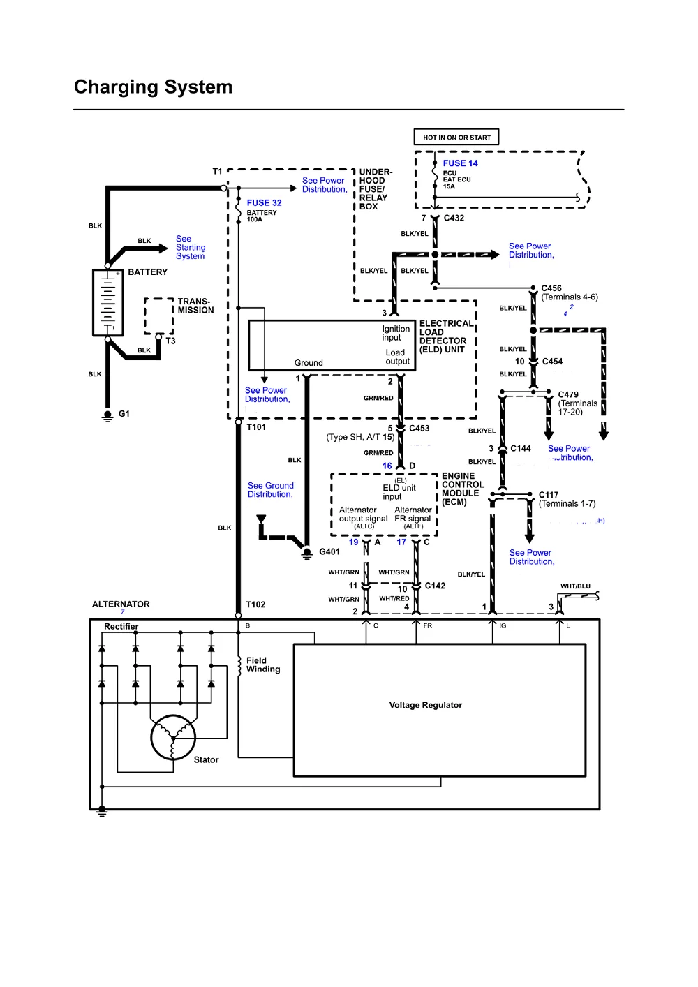 92 Honda Civic Wiring Diagram Pictures Wiring Diagram Sample