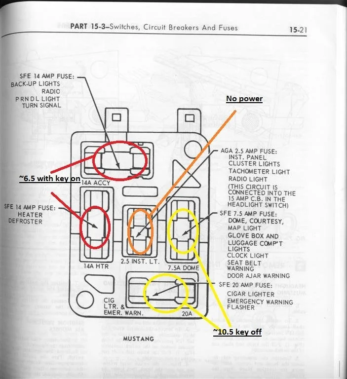 93 Ford Mustang Fuse Box Diagram Mach Wiring Block Fuse Box Ford