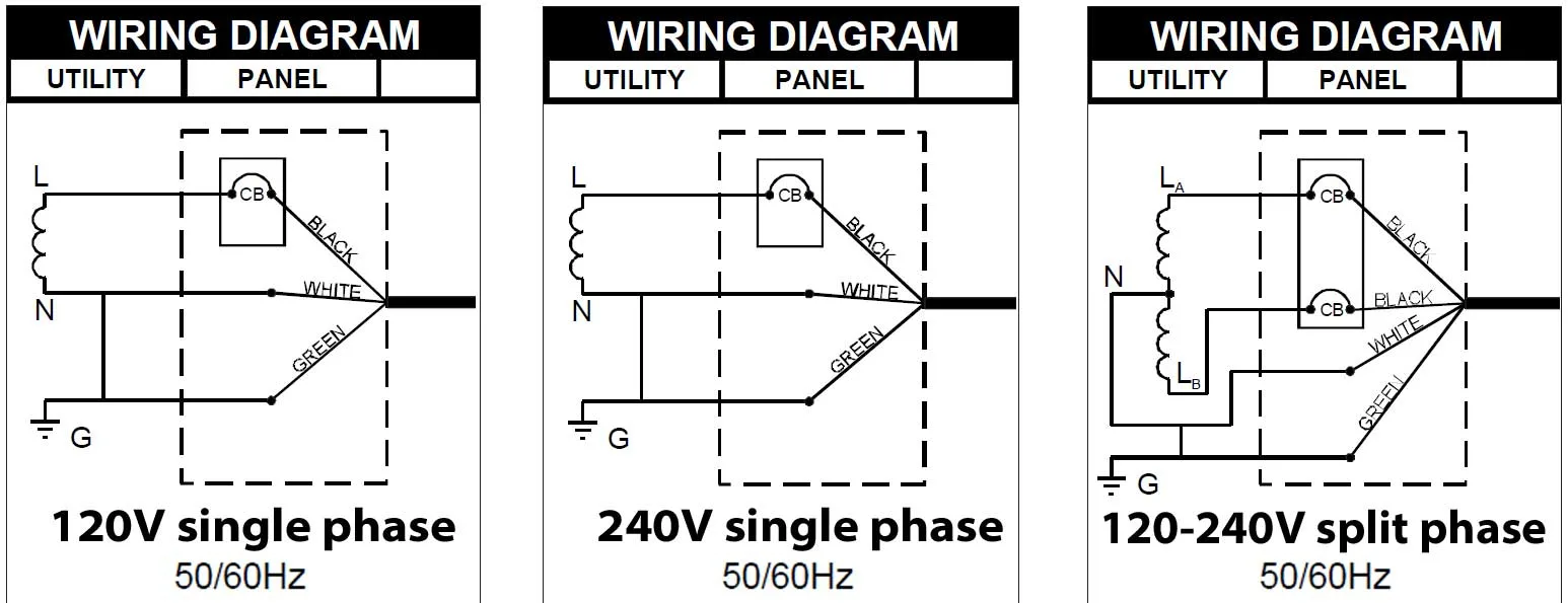 93 Ide 240V 3 Phase Wiring Diagram Instalasi Listrik