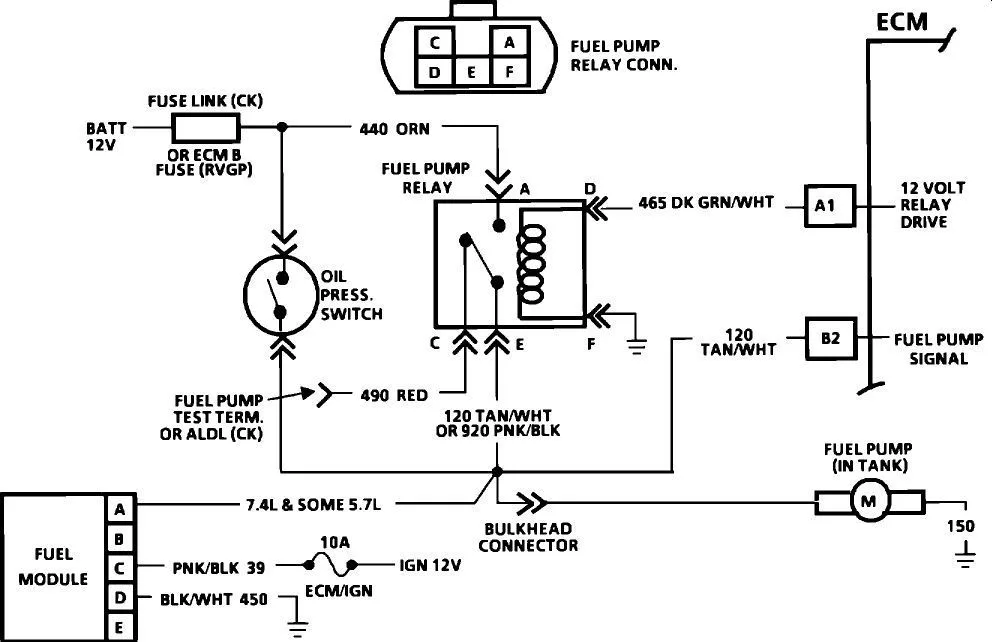 94 Chevy Suburban Fuel Pump Wiring Diagram Wiring Digital And Schematic