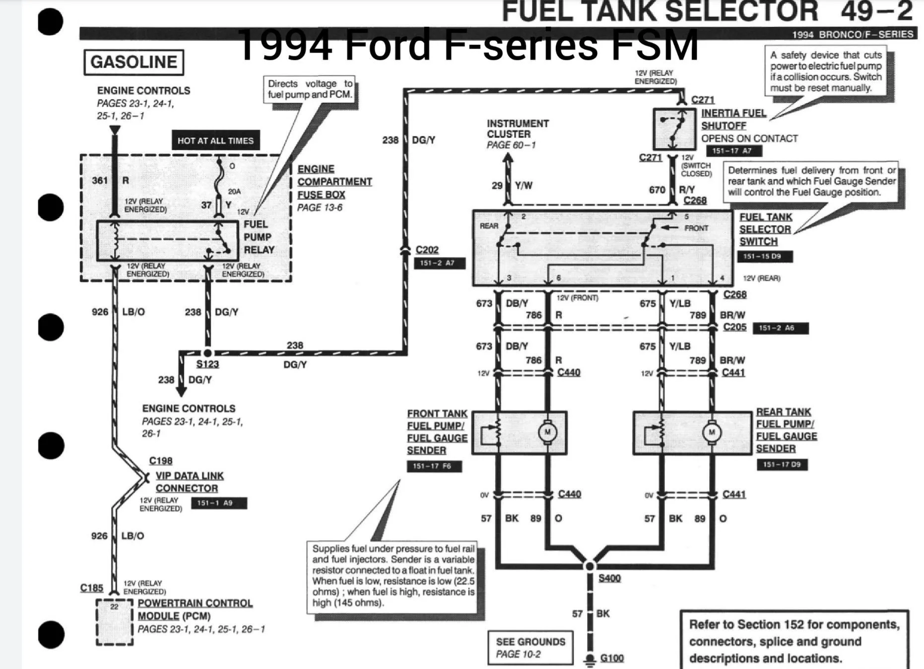 94 F150 Fuel Gauge Inaccurate Ford Truck Enthusiasts Forums