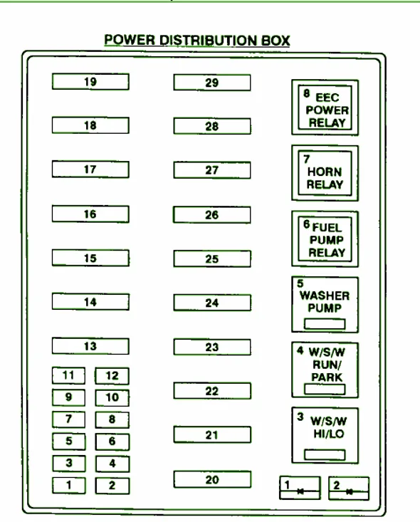 94 Ford Econoline Fuse Box Diagram