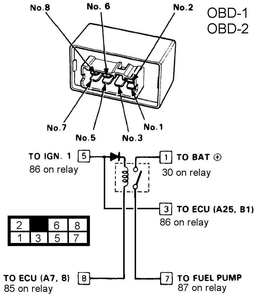 94 Honda Civic Main Relay Wiring Diagram Wiring Diagram