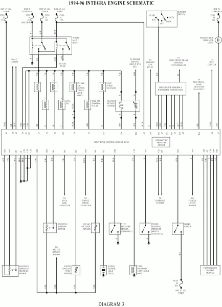 94 Integra Wiring Diagram