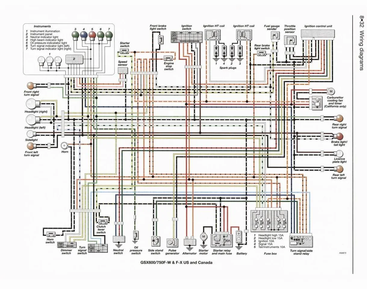 94 Katana 600 Wiring Diagram Wiring Diagram