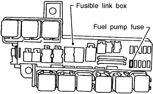 95 Camry Fuse Relay Box Diagram Wiring Diagram
