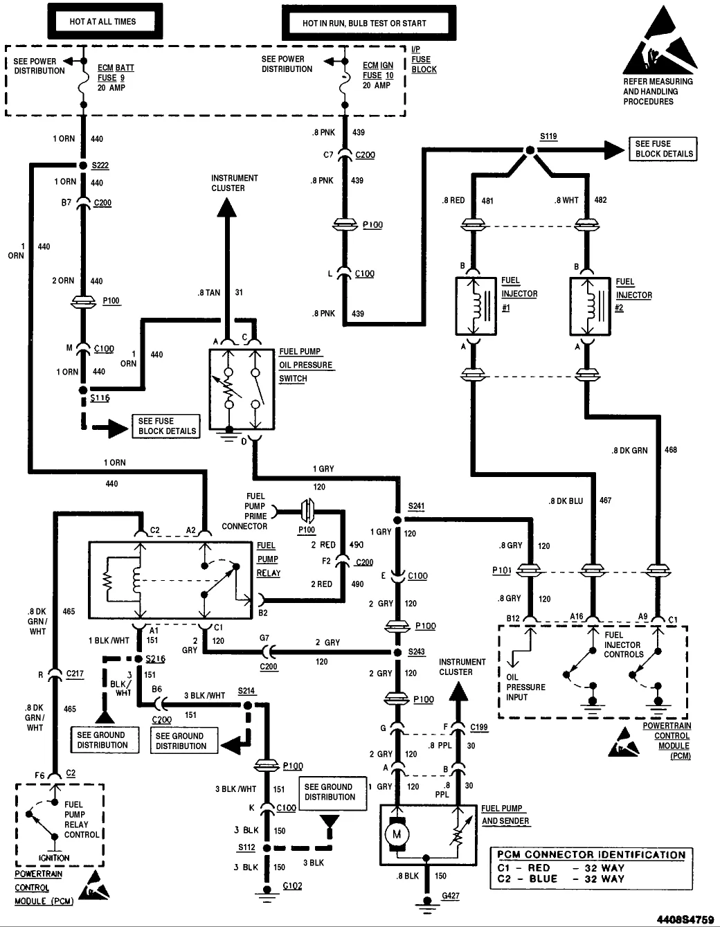 95 Chevy S10 Wiring Diagram