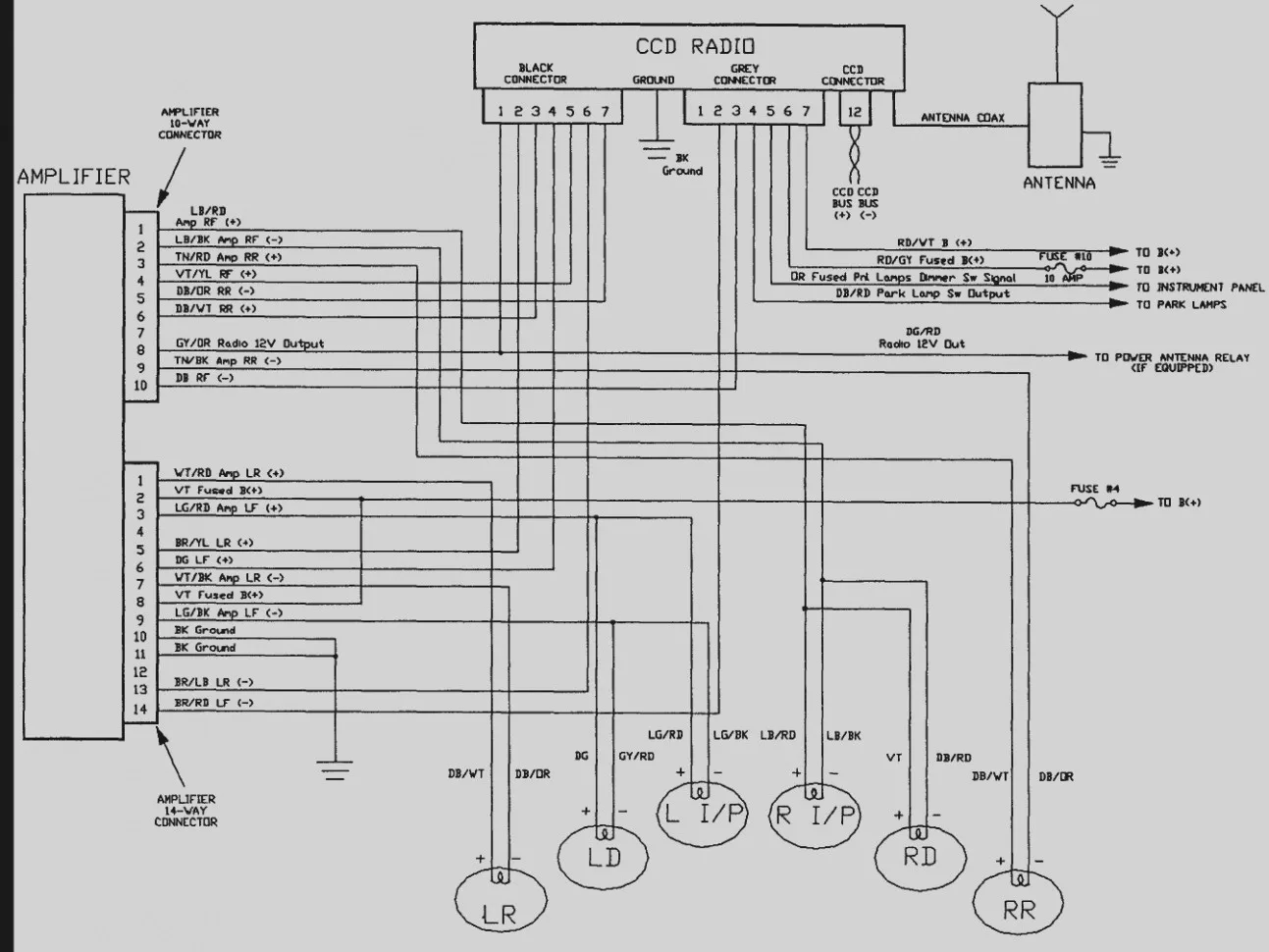 95 Jeep Grand Cherokee Wiring Diagram Images
