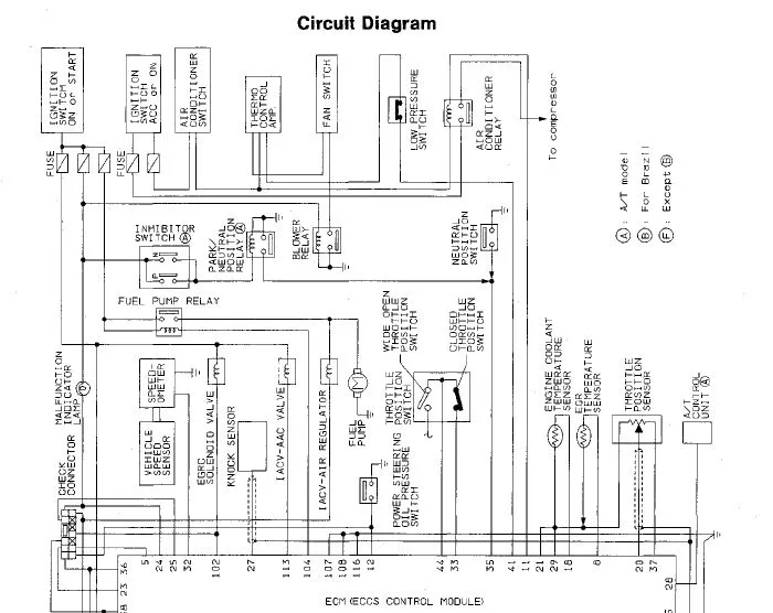 95 Nissan Pathfinder Ground Wire Diagram Pathfinder Nissan Q