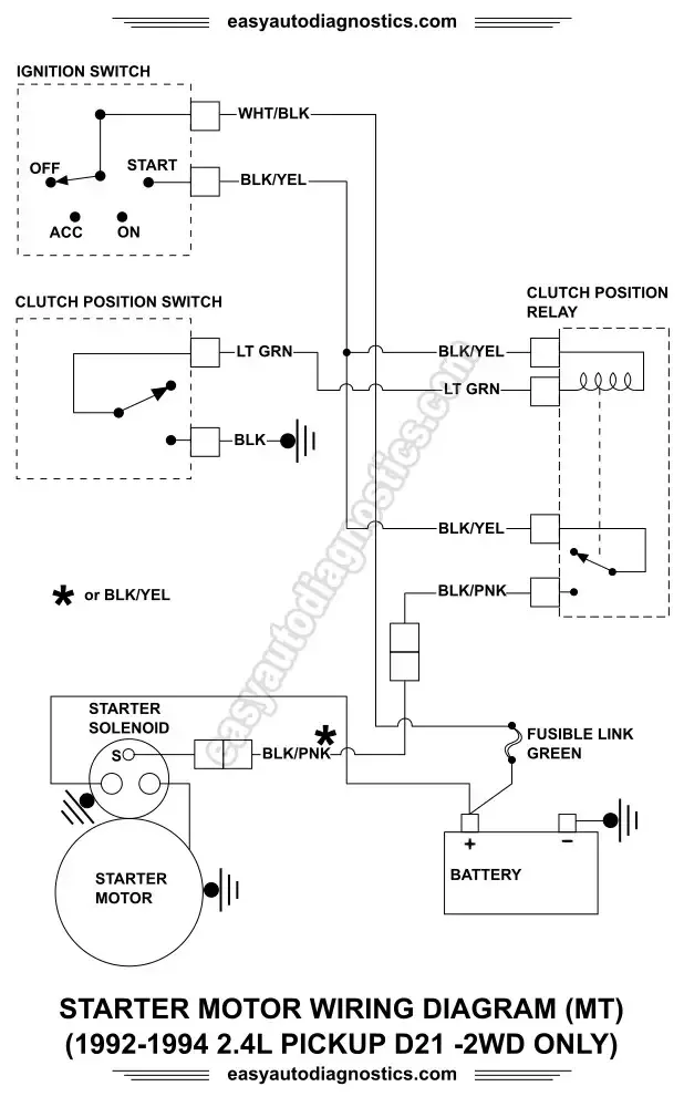 95 Nissan Pickup Starter Wiring Diagram Wiring Diagram And S