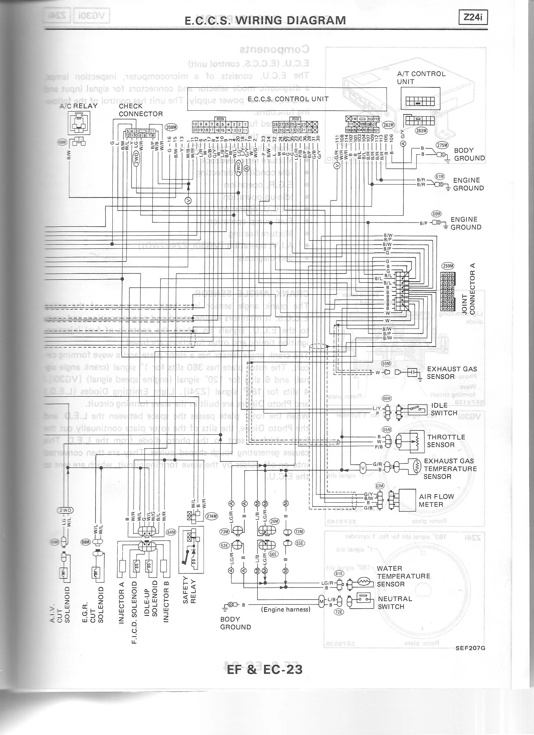 95 Nissan Pickup Starter Wiring Diagram Wiring Diagram And Schematic