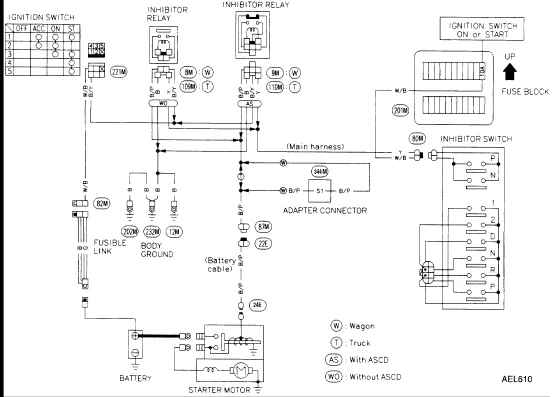95 Nissan Pickup Starter Wiring Diagram Wiring Diagram And Schematic