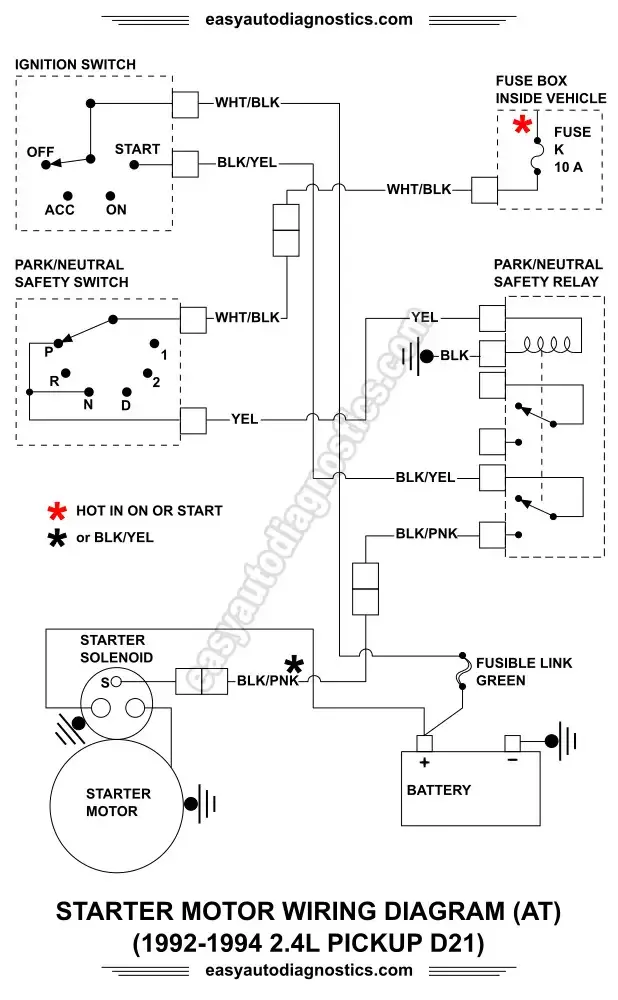 95 Nissan Pickup Starter Wiring Diagram Wiring Diagram And Schematic