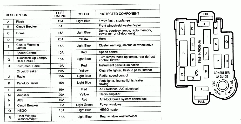 95 Toyota Camry Fuse Box Diagram