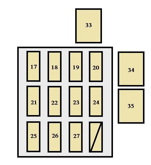 95 Toyotum Camry Fuse Box Diagram Wiring Diagram