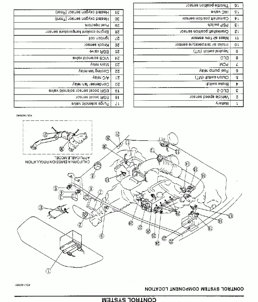 95 Vw Jetta Engine Diagram