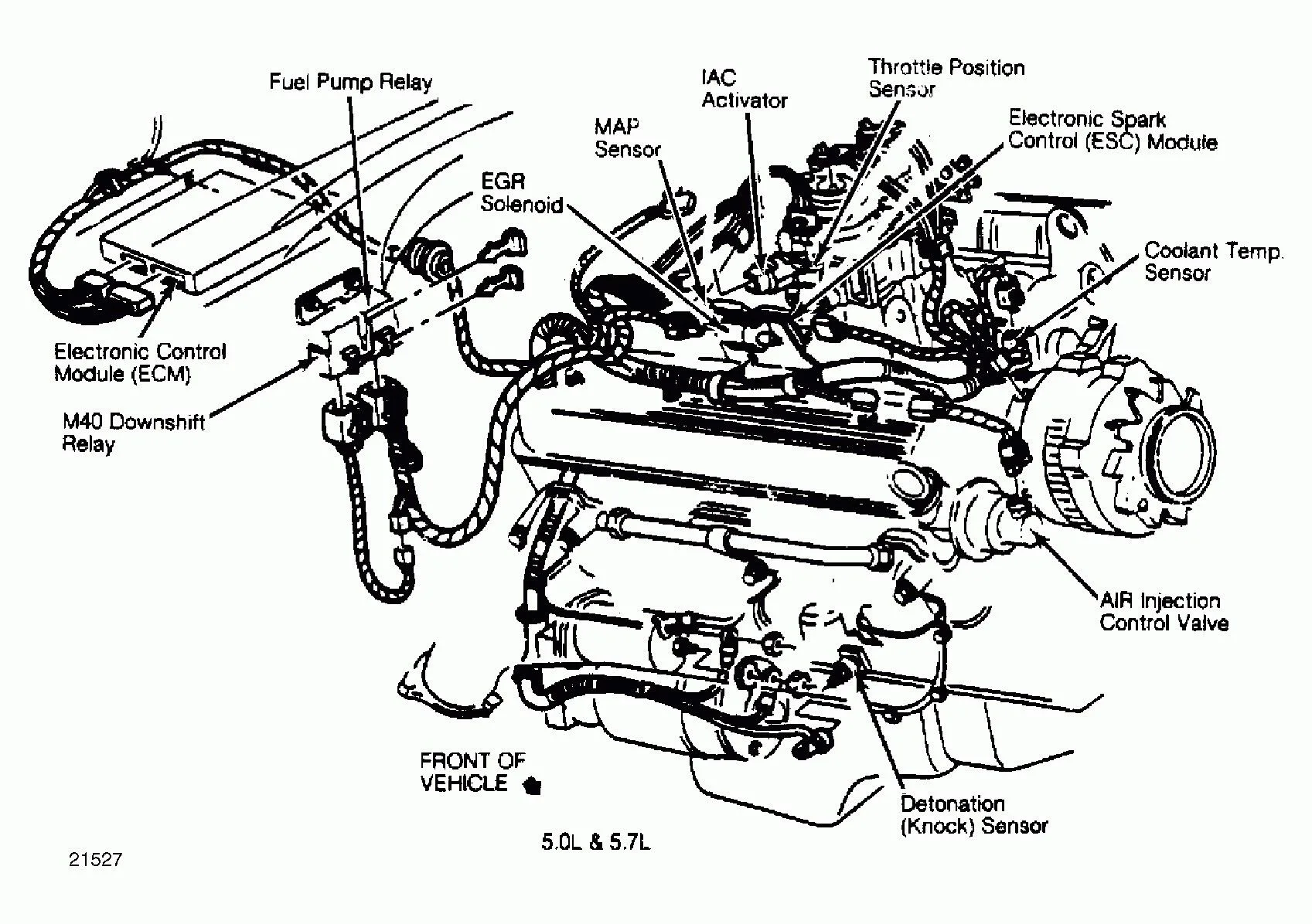 96 Chevy 1500 Engine