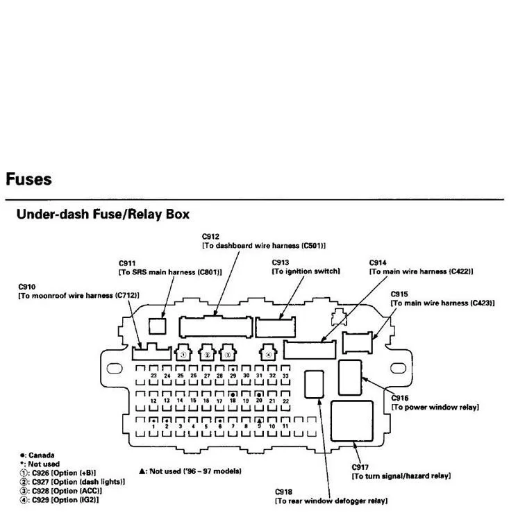 96 Honda Civic Wiring Diagram Images