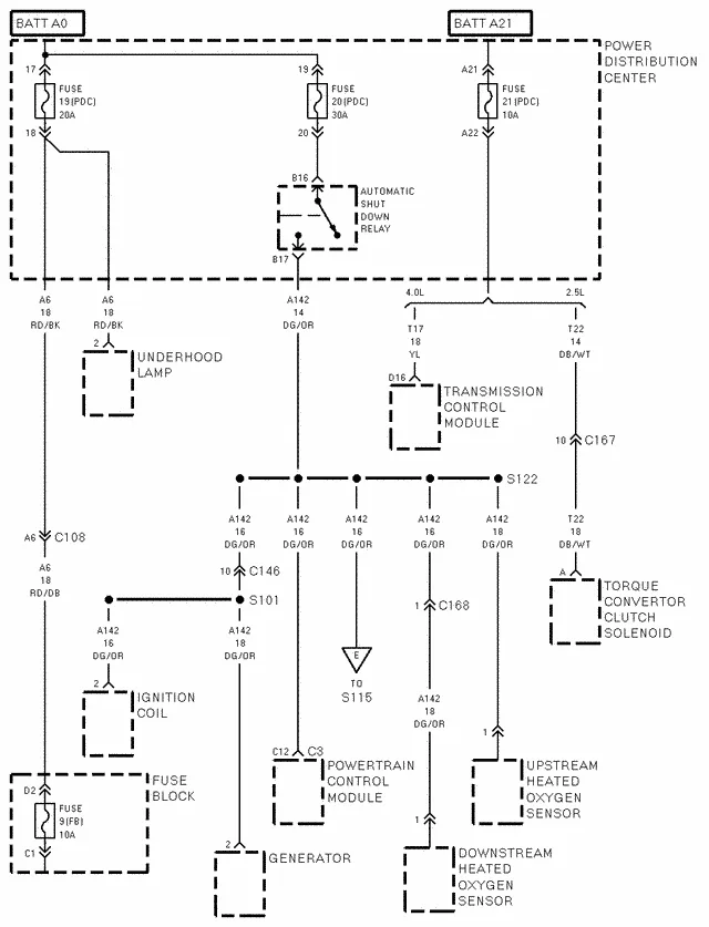 96 Jeep Cherokee Wiring Diagram Pics