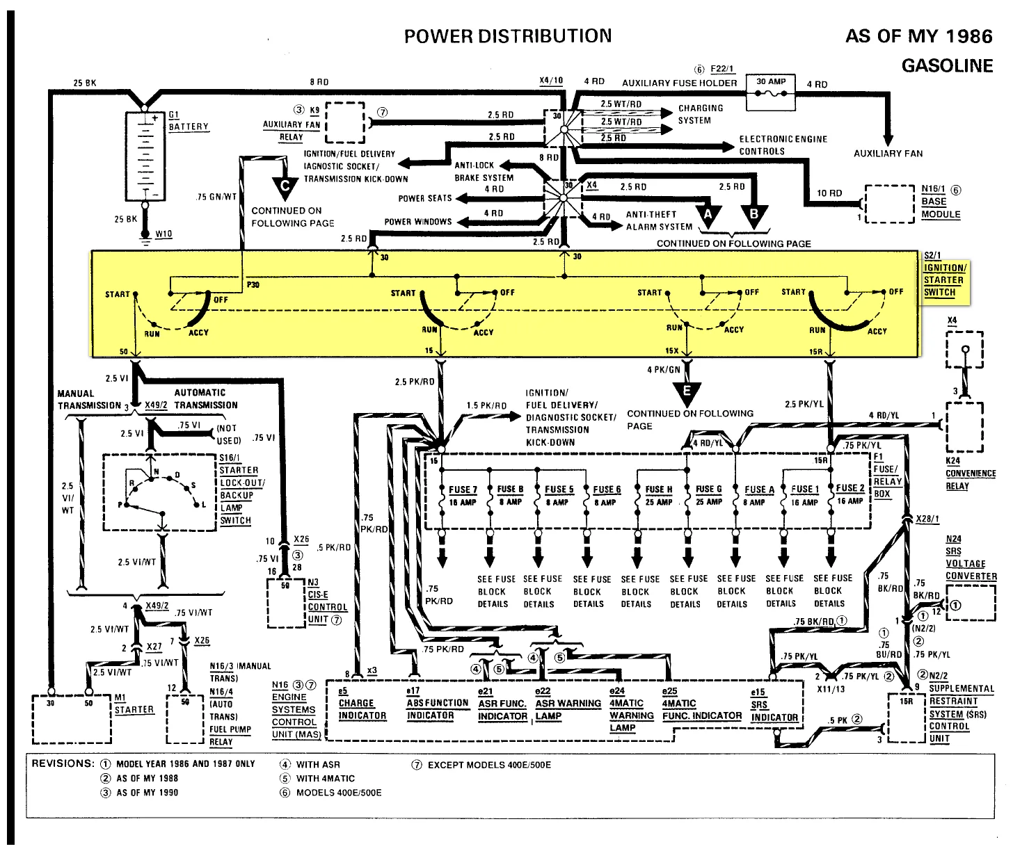 96 Mercedes E320 Lights Wiring Diagram Images Wiring Diagram Sample