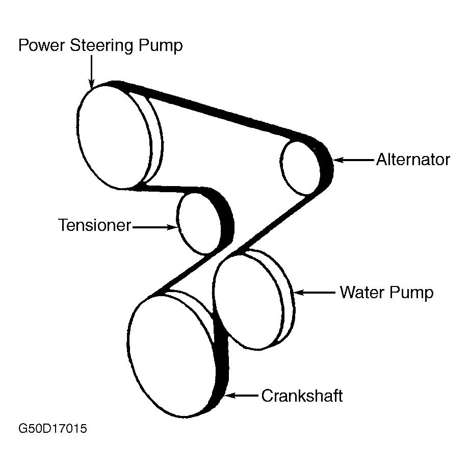 97 Buick Lesabre Belt Diagram General Wiring Diagram