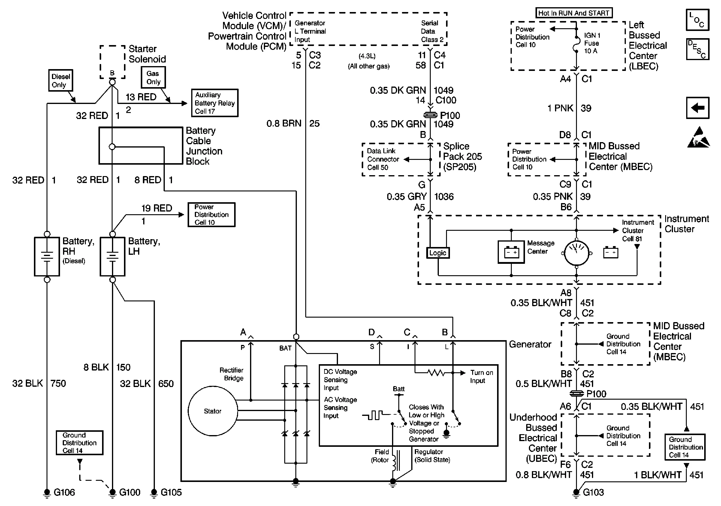 97 Chevy Ignition Switch Wiring Diagram