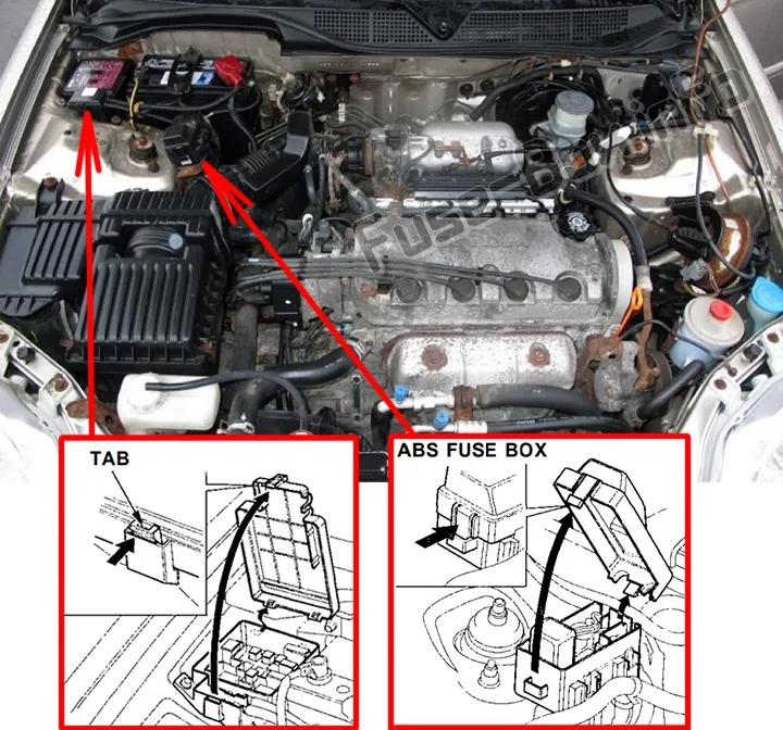 97 Honda Civic Fuse Box Diagram Madcomics 97 Honda Civic Fuse Diagram Fuse Box Diagrams A