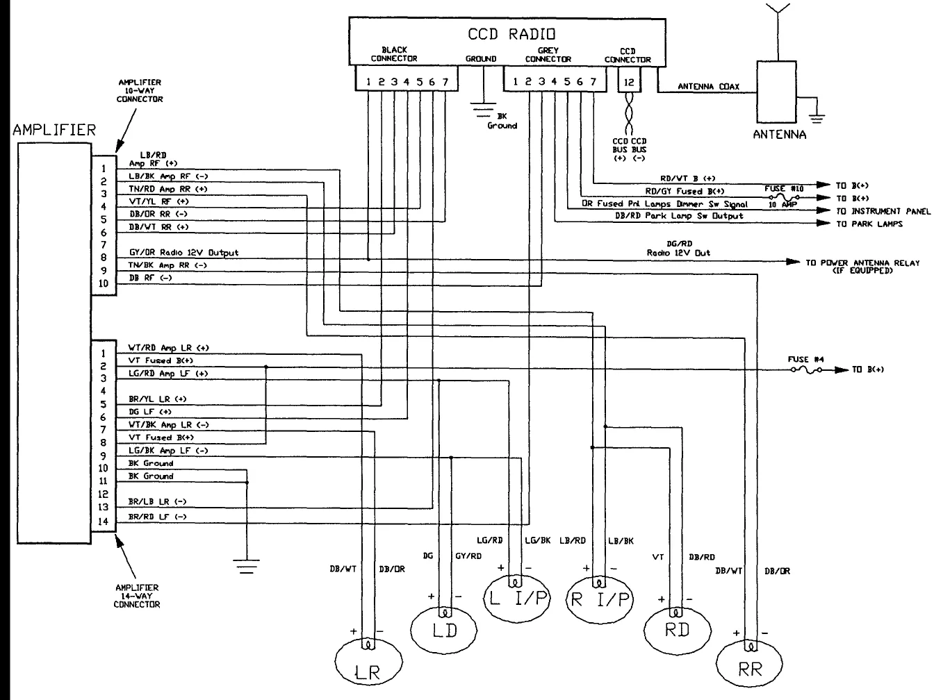 97 Jeep Grand Cherokee Wiring Diagram For Radio Diagram 19