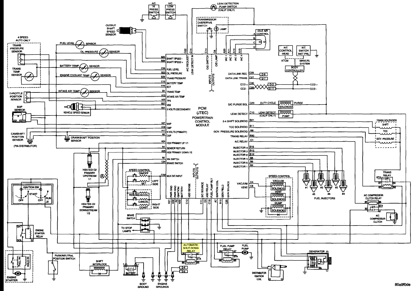 97 Jeep Grand Cherokee Wiring Diagram For Radio Diagram 19