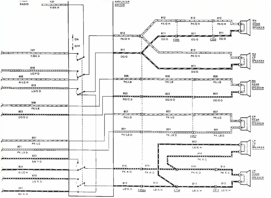 97 Lincoln Continental Radio Wiring Diagram Gallery Wiring Diagram Sample