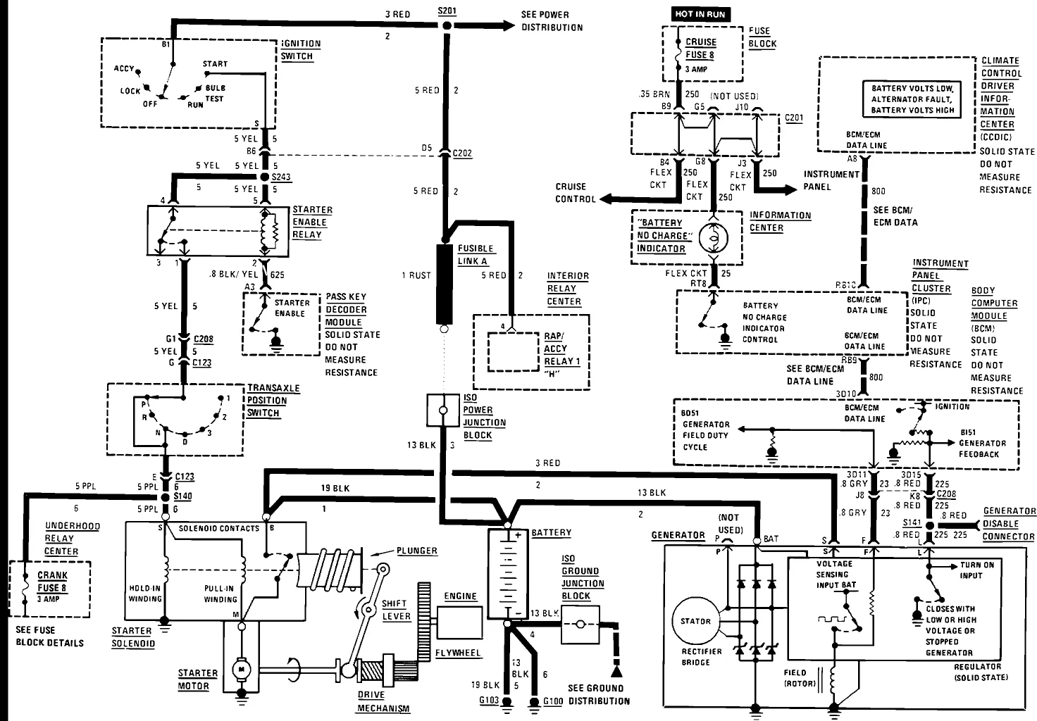 98 Cadillac Deville Wiring Diagram Wiring Diagram
