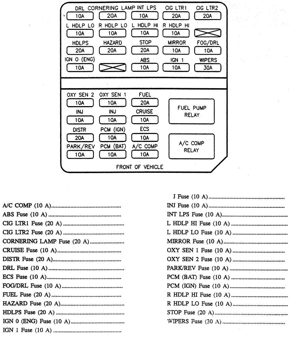 98 Cadillac Deville Wiring Diagram Wiring Diagram